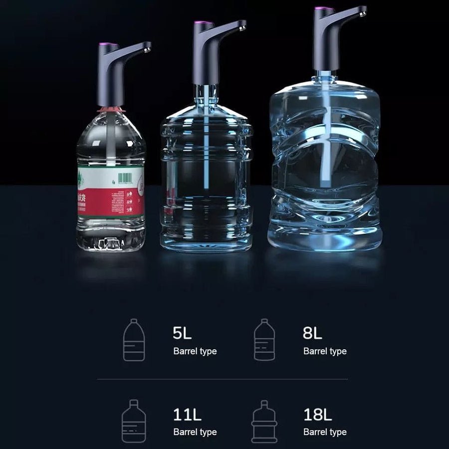 Amazing Electric Water Dispenser, Rodany Water Dispenser, USB Smart Water Pump, Desktop Drink Dispenser, - Image 5